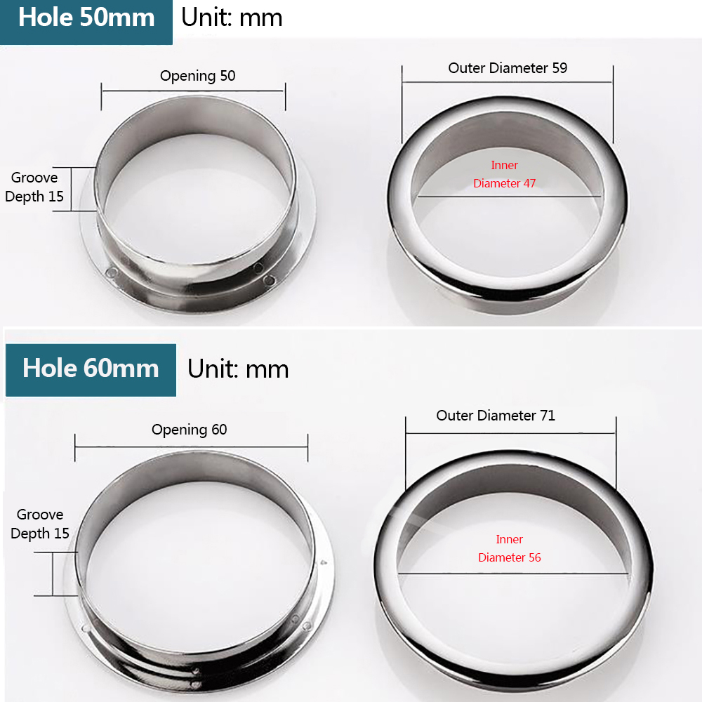 Wire Hole Cover Computer Table - Furniture Hardware Accessories recension och pris